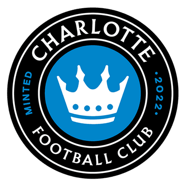 Charlotte FC logo