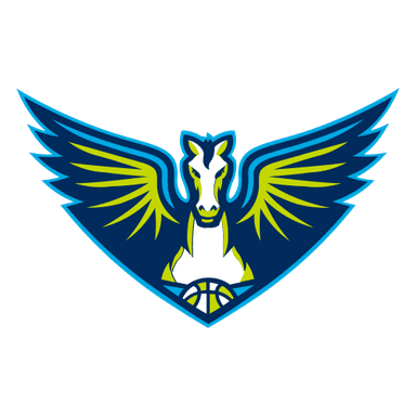 Dallas Wings logo
